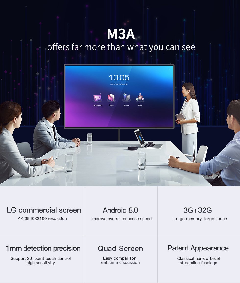 Smart interactive board — premium lighting product available from DEEN ELECTRIC Rawalpindi